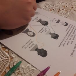 Kolejny etap  wypełniania karty pracy "Podobieństwa w nas".Wychowanek połączył w pary osoby, które: mają ten sam kolor skóry, oczu, włosów; mają ten sam kształt: twarzy, uszy, usta, nosów; maja ten sam rodzaj włosów lub nakrycie głowy; lubią robić to samo.