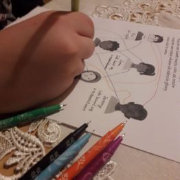 Wypełnianie karty pracy "Podobieństwa w nas".Wychowanek połączył w pary osoby, które: mają ten sam kolor skóry, oczu, włosów; mają ten sam kształt: twarzy, uszy, usta, nosów; maja ten sam rodzaj włosów lub nakrycie głowy; lubią robić to samo.