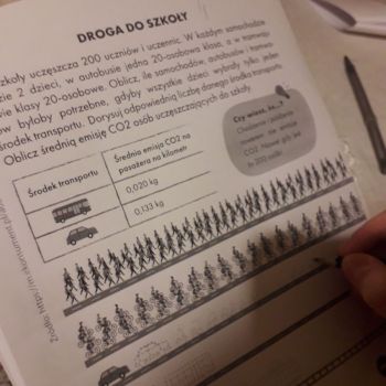 Wychowanek wypełnia kartę pracy