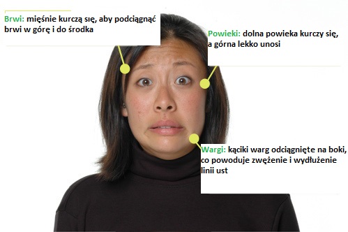 Wystraszona kobieta